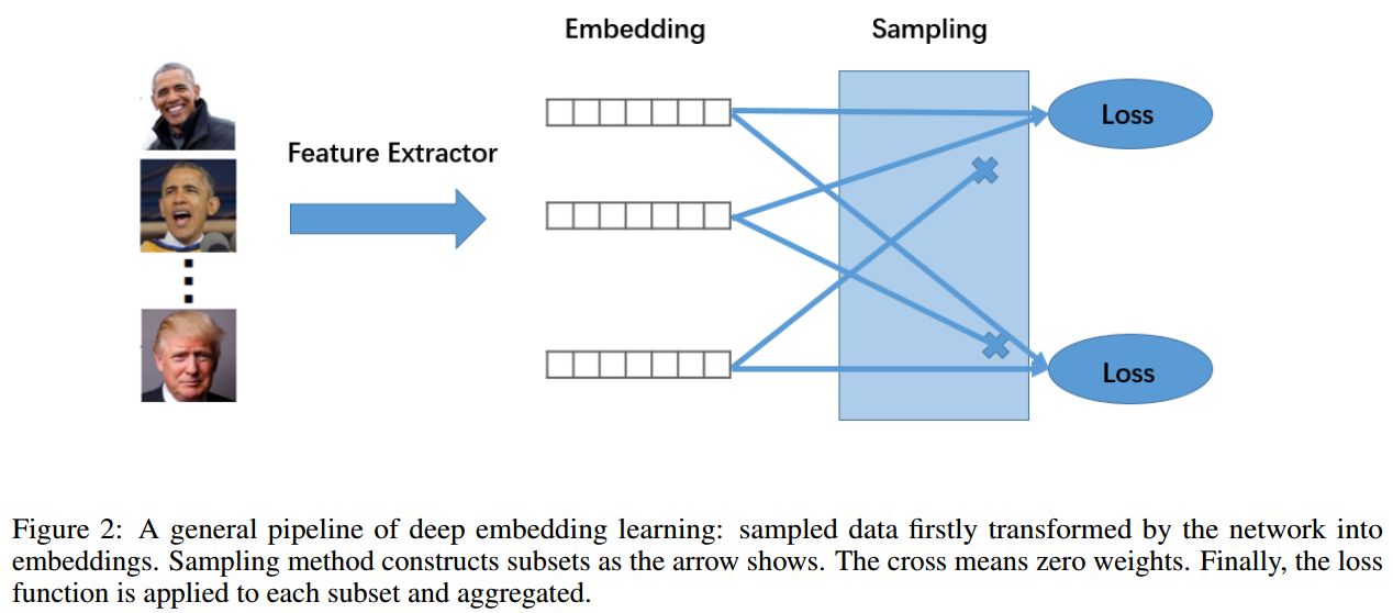 docs/zh_CN/images/ml_pipeline.jpg