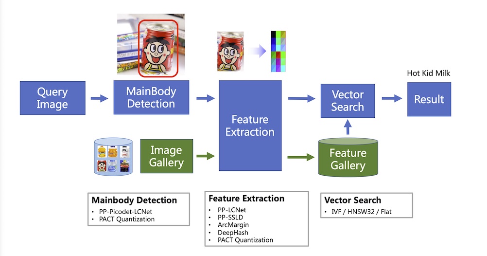 docs/images/structure.jpg