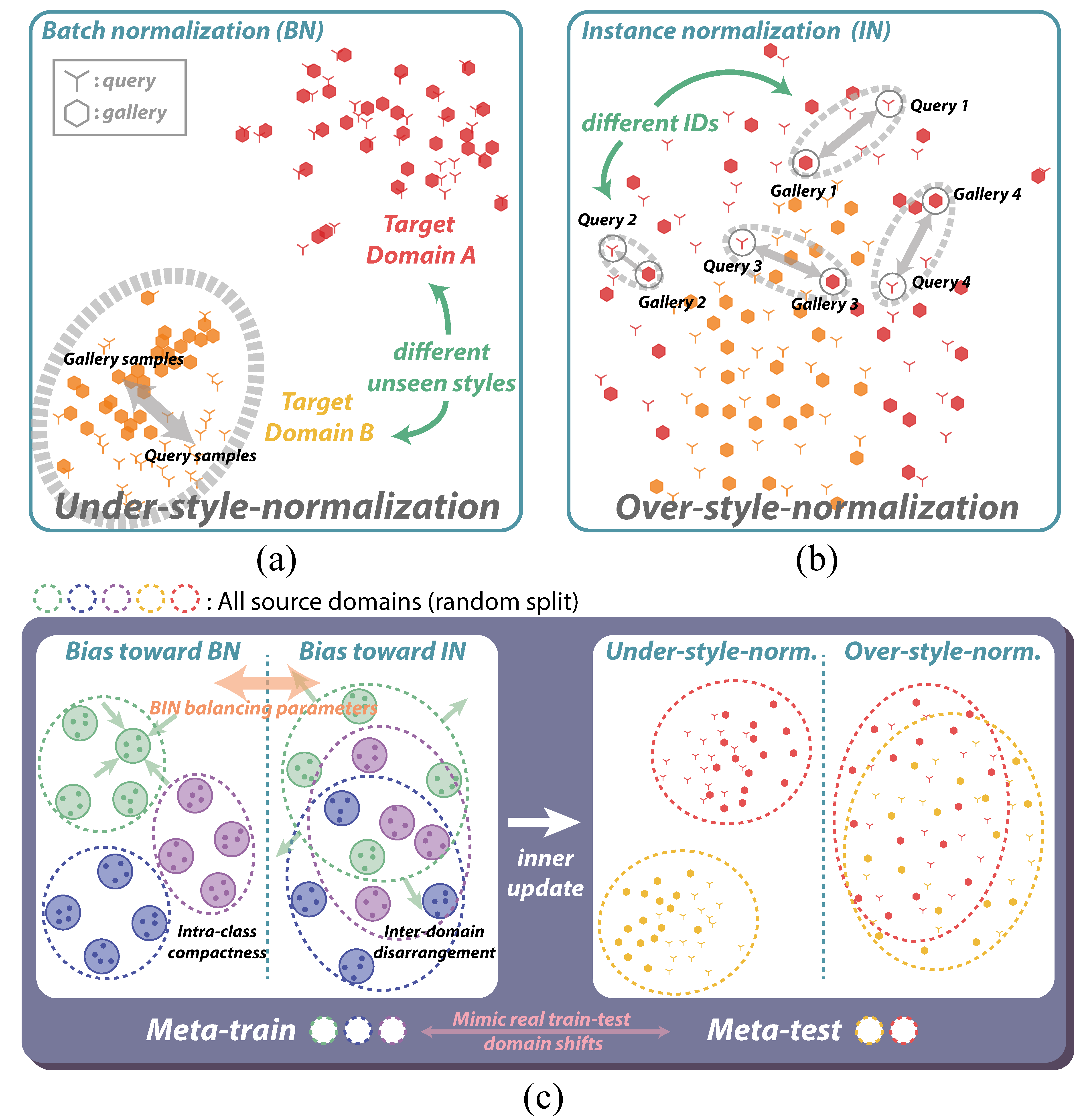 docs/images/algorithm_introduction/metabin.png