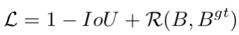 docs/images/models/iou_loss_diou_bbox_loss.png