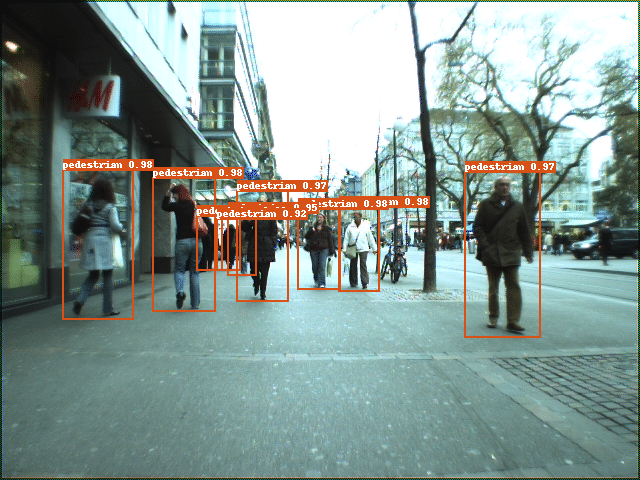 docs/images/PedestrianDetection_004.png