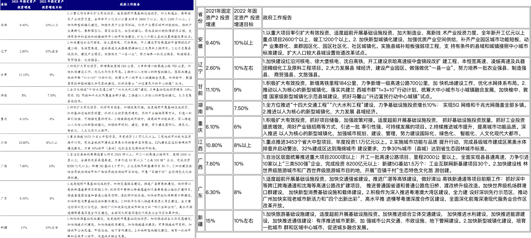 ppstructure/docs/imgs/table_ch_result2.jpg