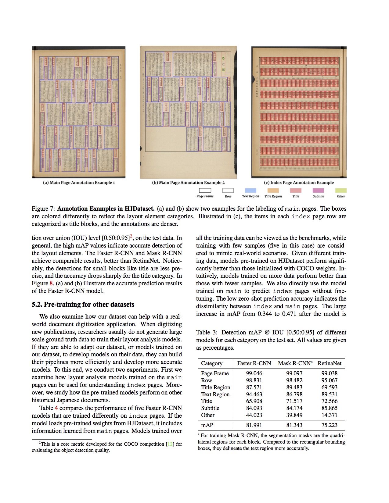 doc/table/layout.jpg