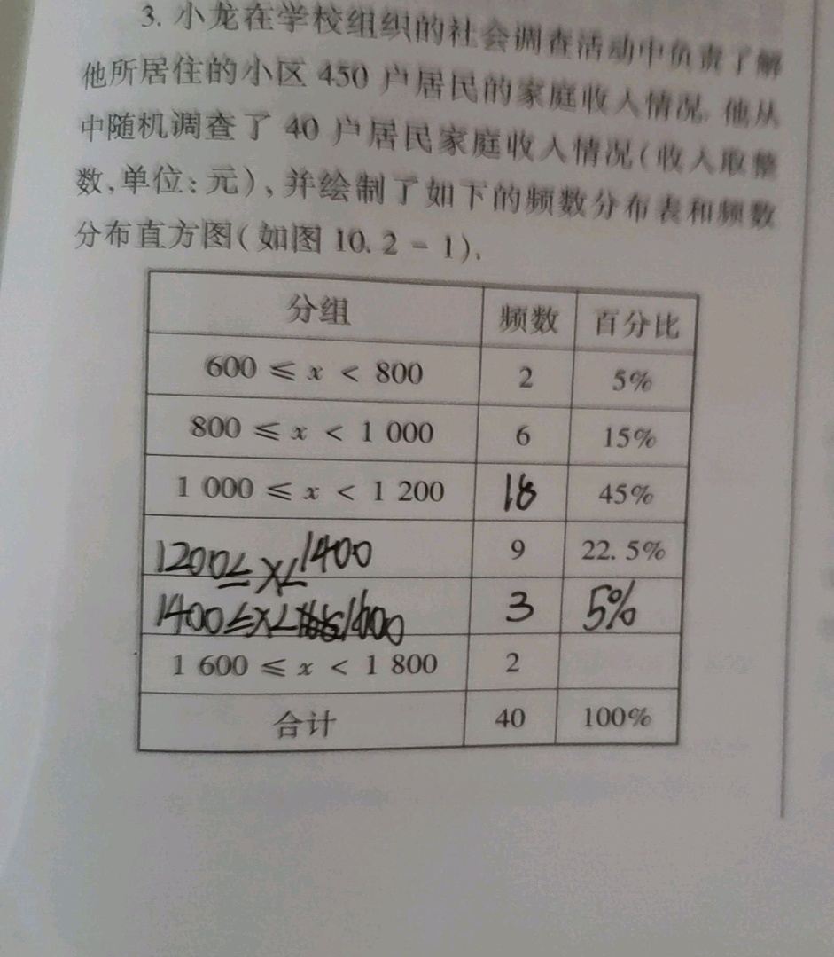 doc/datasets/table_tal_demo/2.jpg