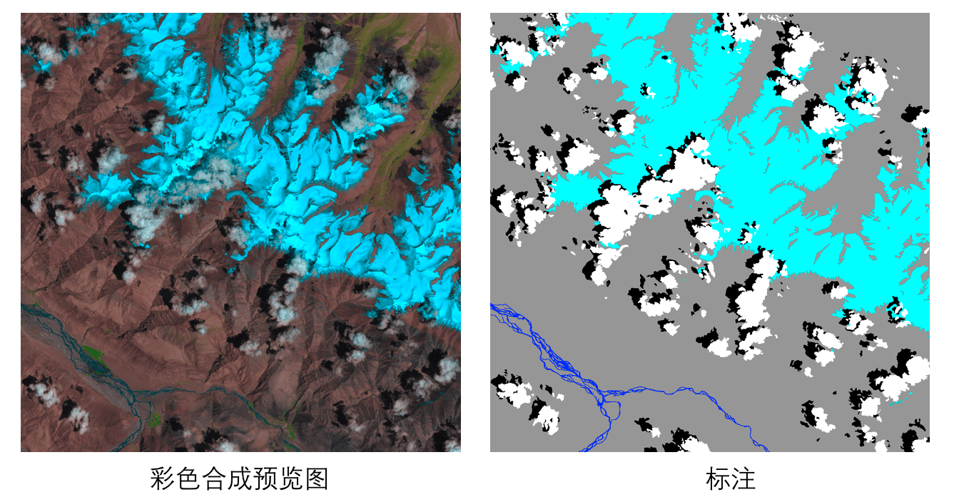 contrib/RemoteSensing/docs/imgs/dataset.png