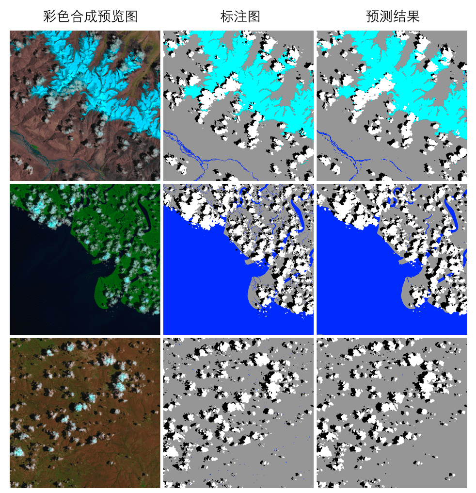 contrib/RemoteSensing/docs/imgs/vis.png