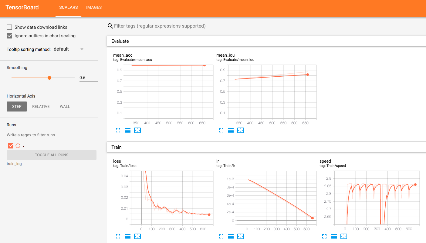 docs/imgs/tensorboard_scalar.JPG