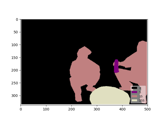 DataAnnotation/labelme/examples/semantic_segmentation/.readme/draw_label_png.jpg