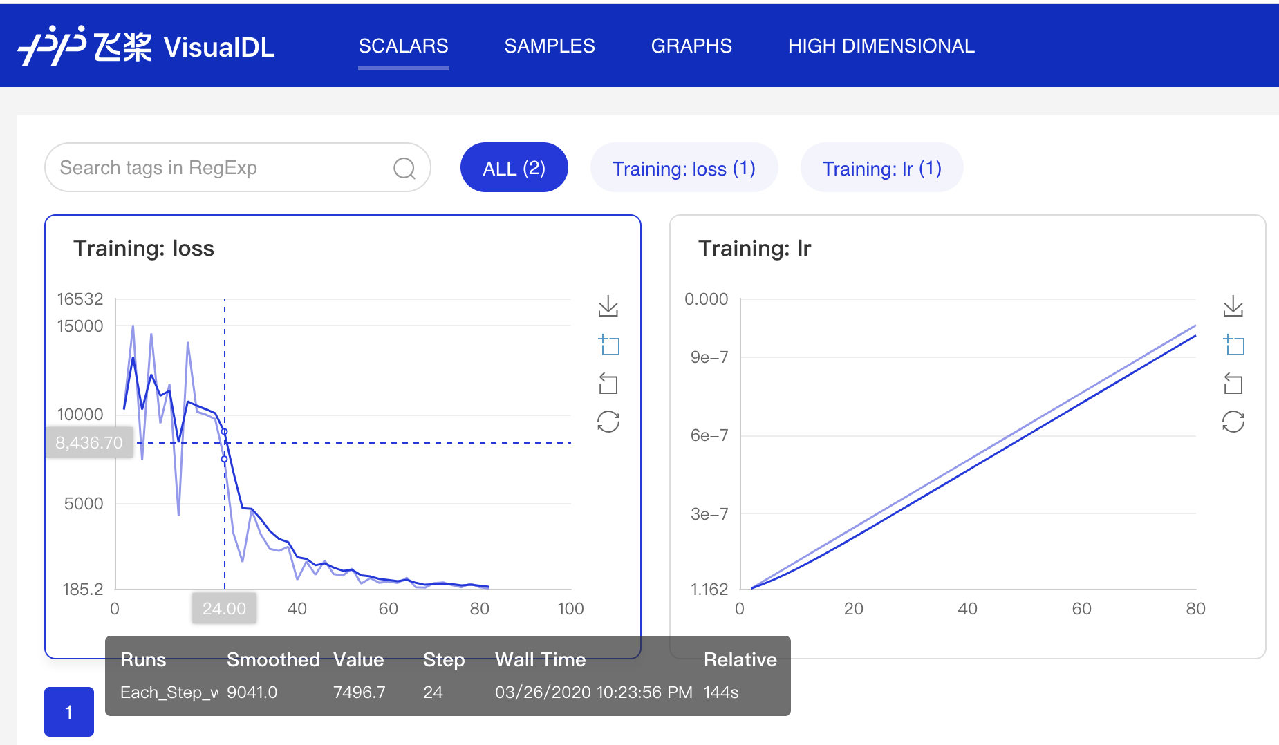 docs/images/06_VisualDL.png