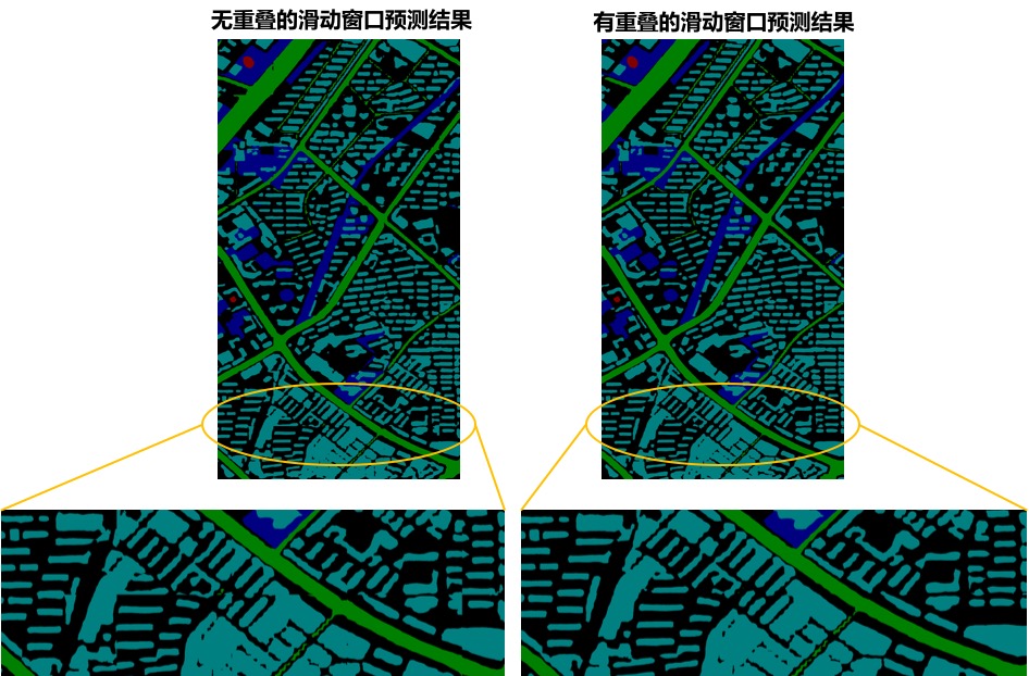 examples/remote_sensing/images/visualize_compare.jpg