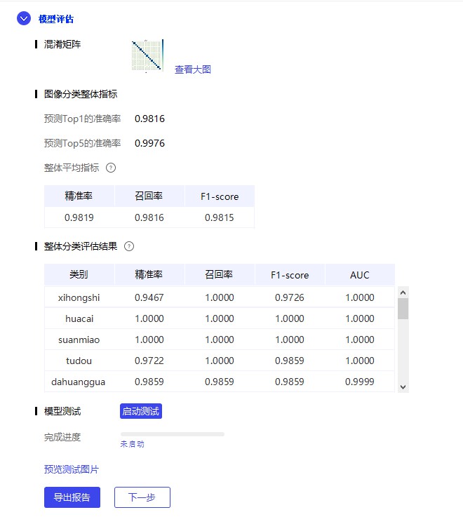 images/07模型评估.jpg