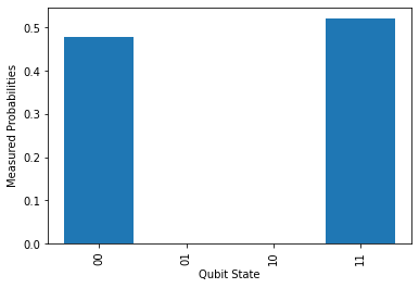 introduction/figures/intro-fig-output_70_0.png