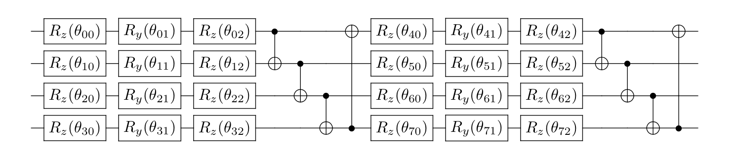 tutorial/combinatorial_optimization/figures/tsp-fig-circuit.png