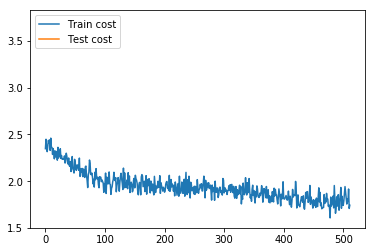 03.image_classification/image/train_and_test.png