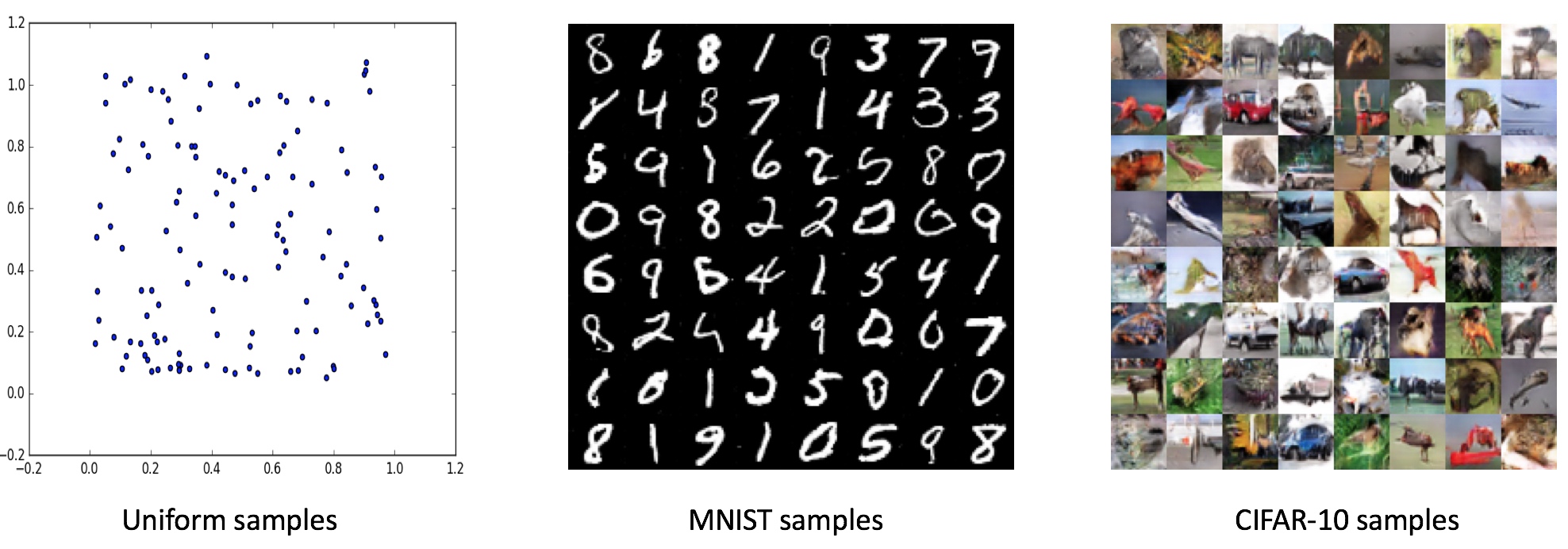 gan/image/gan_samples.jpg