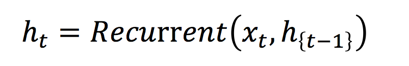 06.understand_sentiment/image/formula_recurrent.png