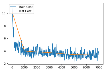 recommender_system/image/output_32_0.png