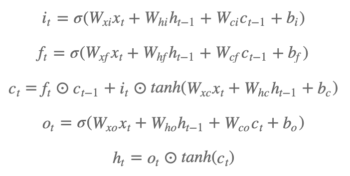 06.understand_sentiment/image/formula_lstm_more.png