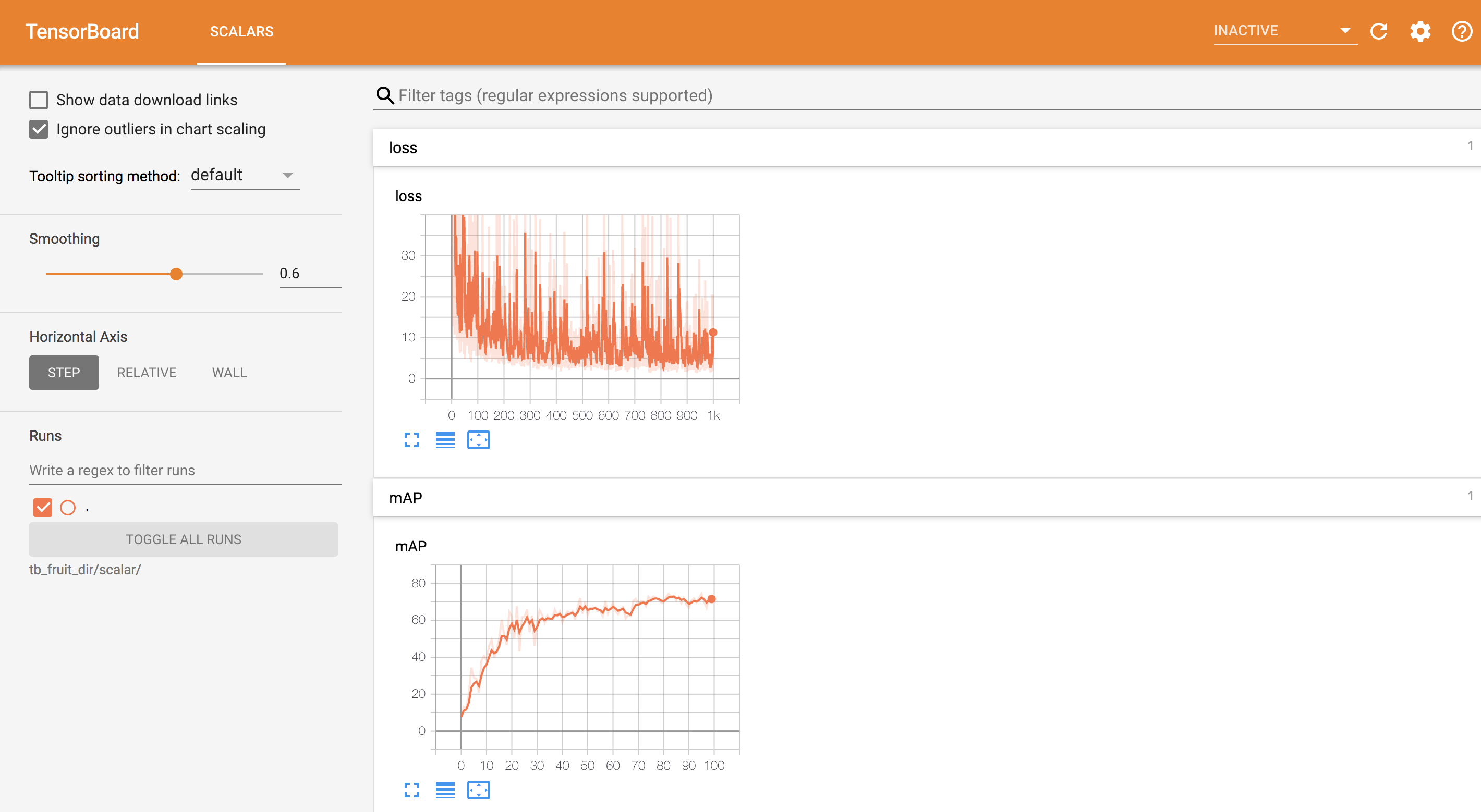 PaddleCV/PaddleDetection/demo/tensorboard_fruit.jpg