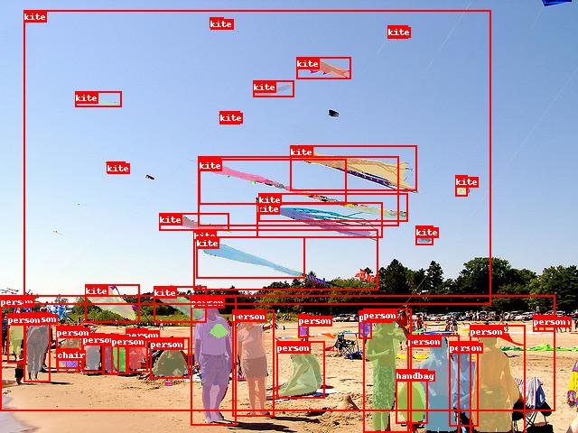 PaddleCV/PaddleDetection/demo/output/000000570688.jpg