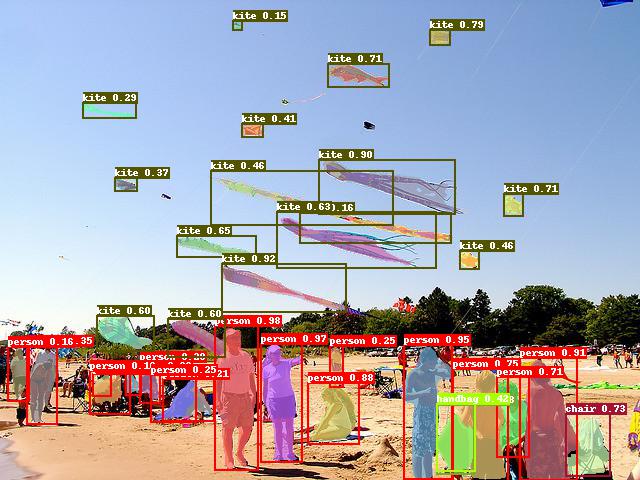 PaddleCV/PaddleDetection/demo/output/000000570688.jpg