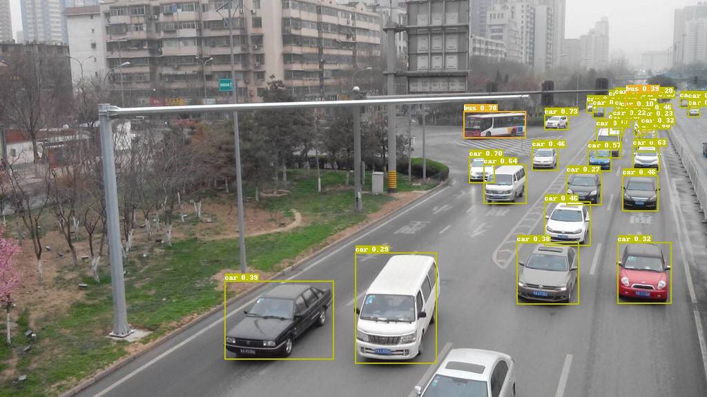 PaddleCV/PaddleDetection/contrib/VehicleDetection/demo/output/001.jpeg