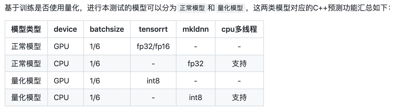 docs/tipc_test/测试文档/images/tipc_cpp_infer_table.png