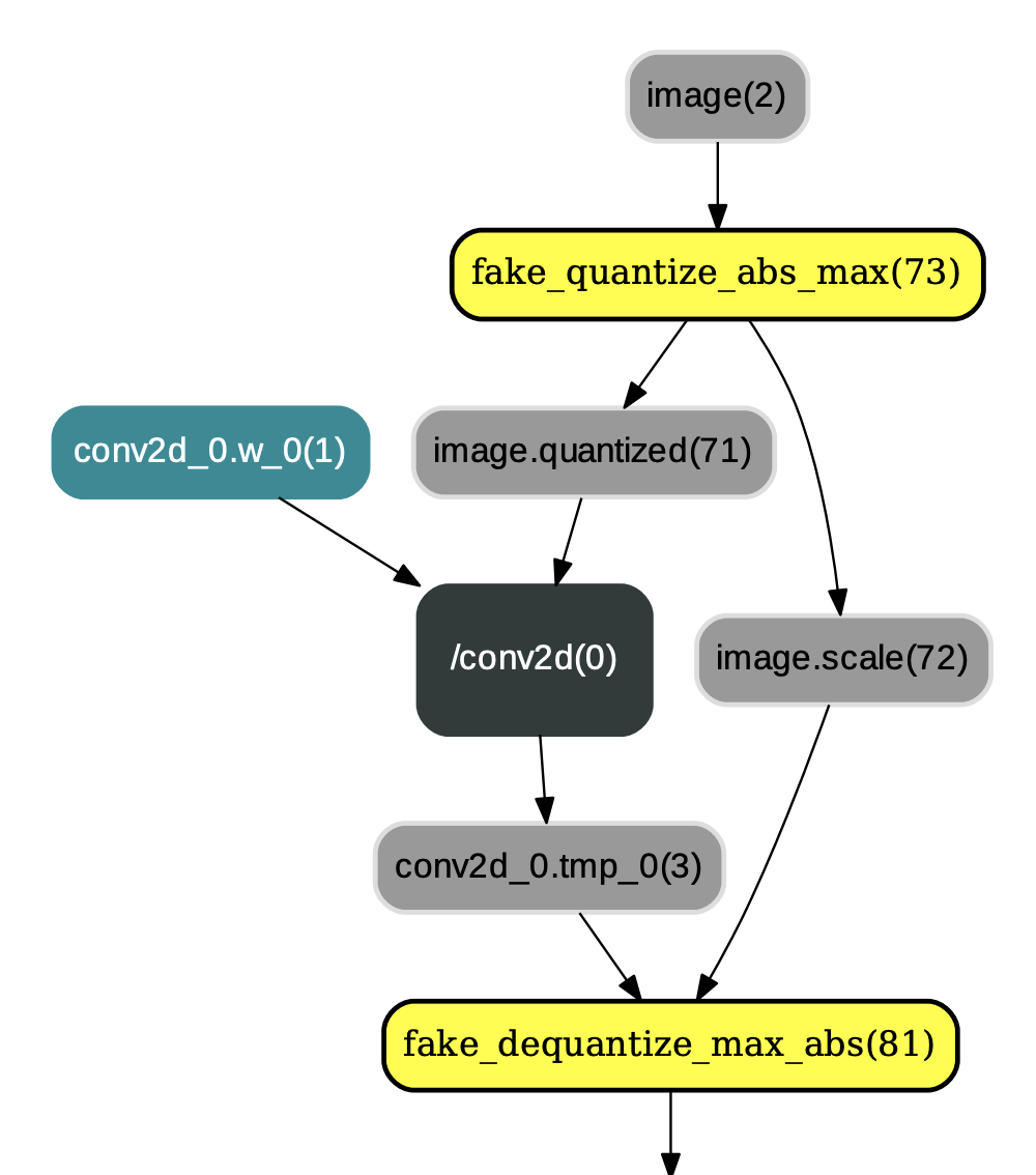 PaddleCV/PaddleDetection/slim/quantization/images/FreezePass.png