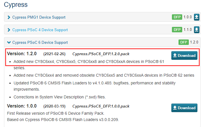 bsp/cypress/psoc6-cy8cproto-4343w/figures/mdk_package.png