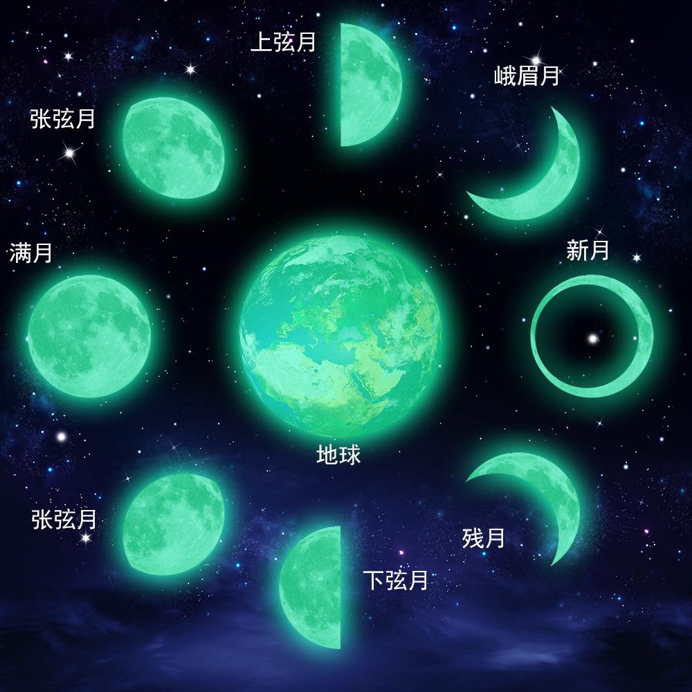 images/moon/月相变化过程1.jpeg