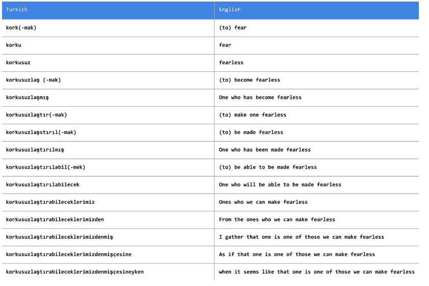 docs/nlp-pytorch-zh/img/2a941f4b722f7fb4031402398e5c0882.jpg