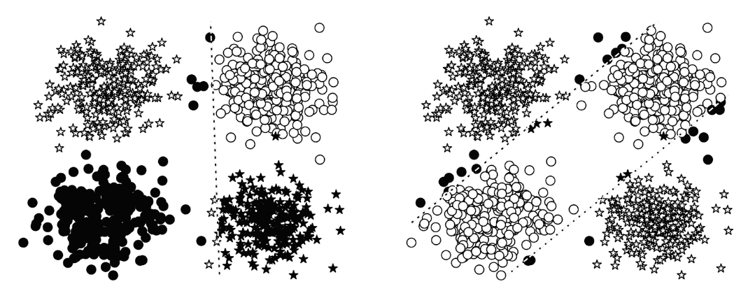 docs/nlp-pytorch-zh/img/63f1236fcd5854c18f80493f93cbfe3c.jpg