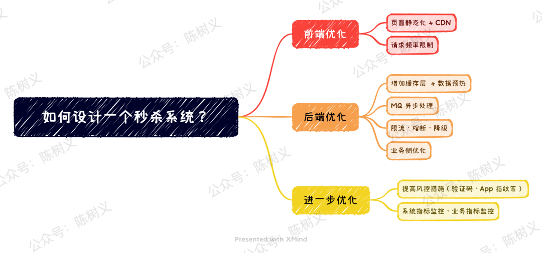 images/nice-article/weixin-miansgrgrnsjygmsxtnhrhsj-57bb2adc-ffaf-4611-a66a-32dbd5fb8229.jpg