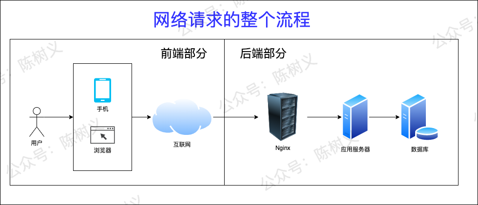 images/nice-article/weixin-miansgrgrnsjygmsxtnhrhsj-9f9def72-fb75-4e36-9529-61f4cb93d830.jpg