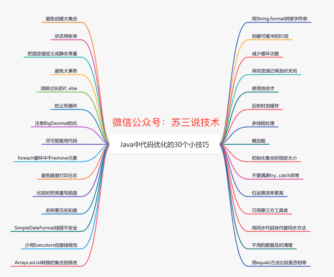 images/nice-article/weixin-nixgnxmdkddjavadmyhjq-96c08857-d27c-44cd-b6da-9e8a971d95a5.jpg