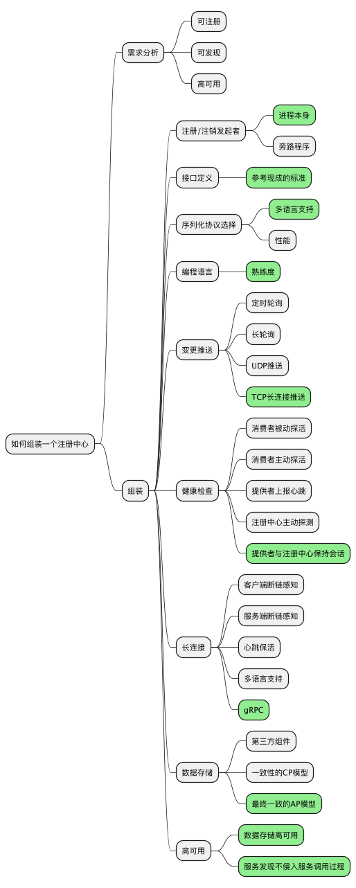 images/nice-article/weixin-ruhzzygzczx-790cdf94-a0ce-4461-9af5-b850e4de2bfc.jpg