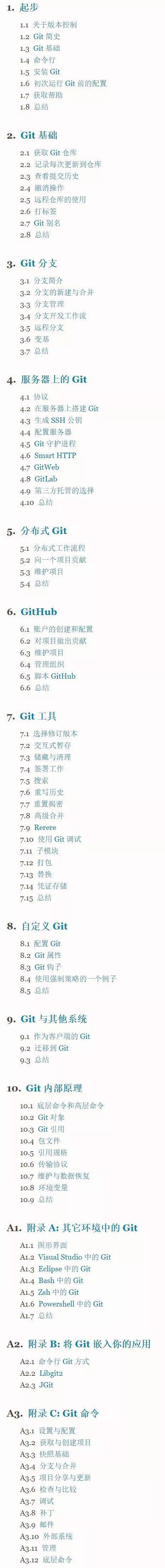 images/git/progit-04.png