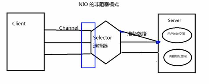 images/nio/network-connect-63f45193-8eb7-4cc5-a5a7-70713fac0d73.jpg