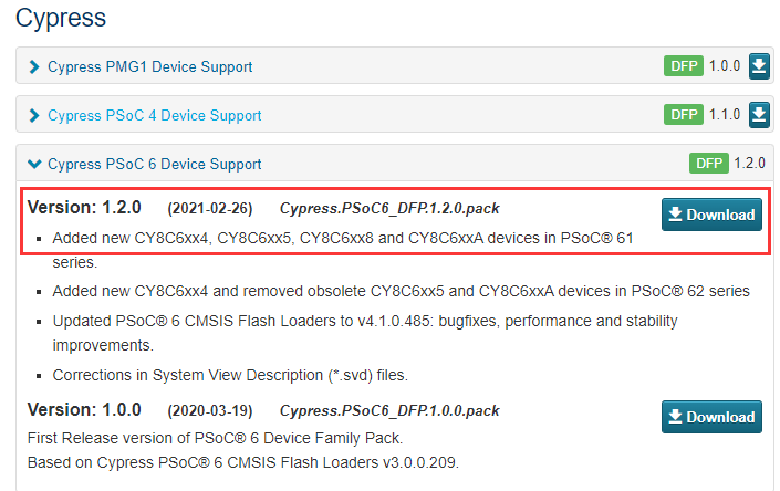 bsp/Infineon/psoc6-cy8ckit-062S2-43012/figures/mdk_package.png