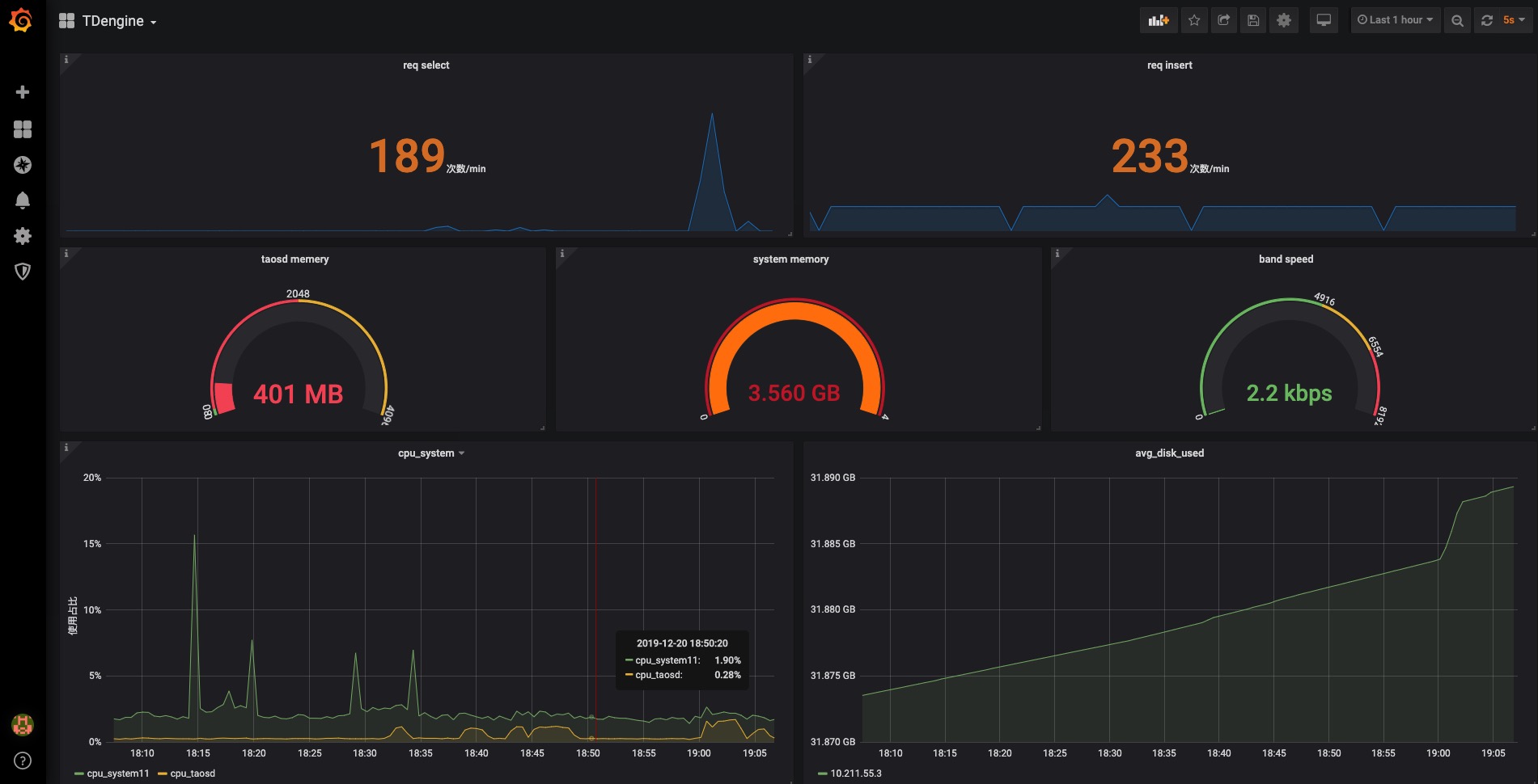 documentation/webdocs/assets/import_dashboard2.jpg