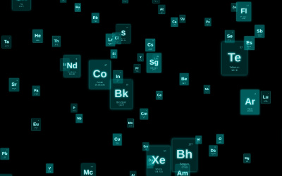 examples/screenshots/css3d_periodictable.jpg