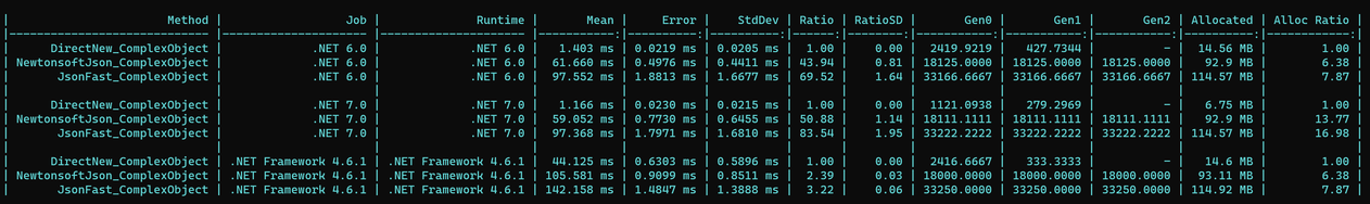 handbook/build/assets/images/jsonserialize-2-1f3cdb04195431fc41dac11aa2798e10.png