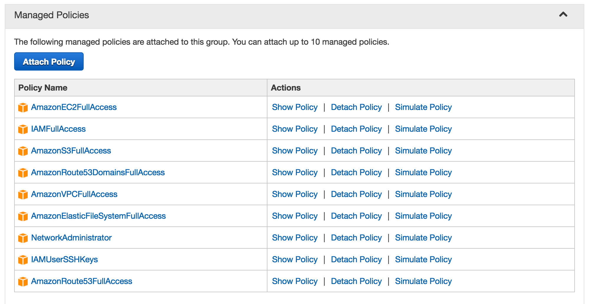 doc/howto/usage/cluster/src/managed_policy.png