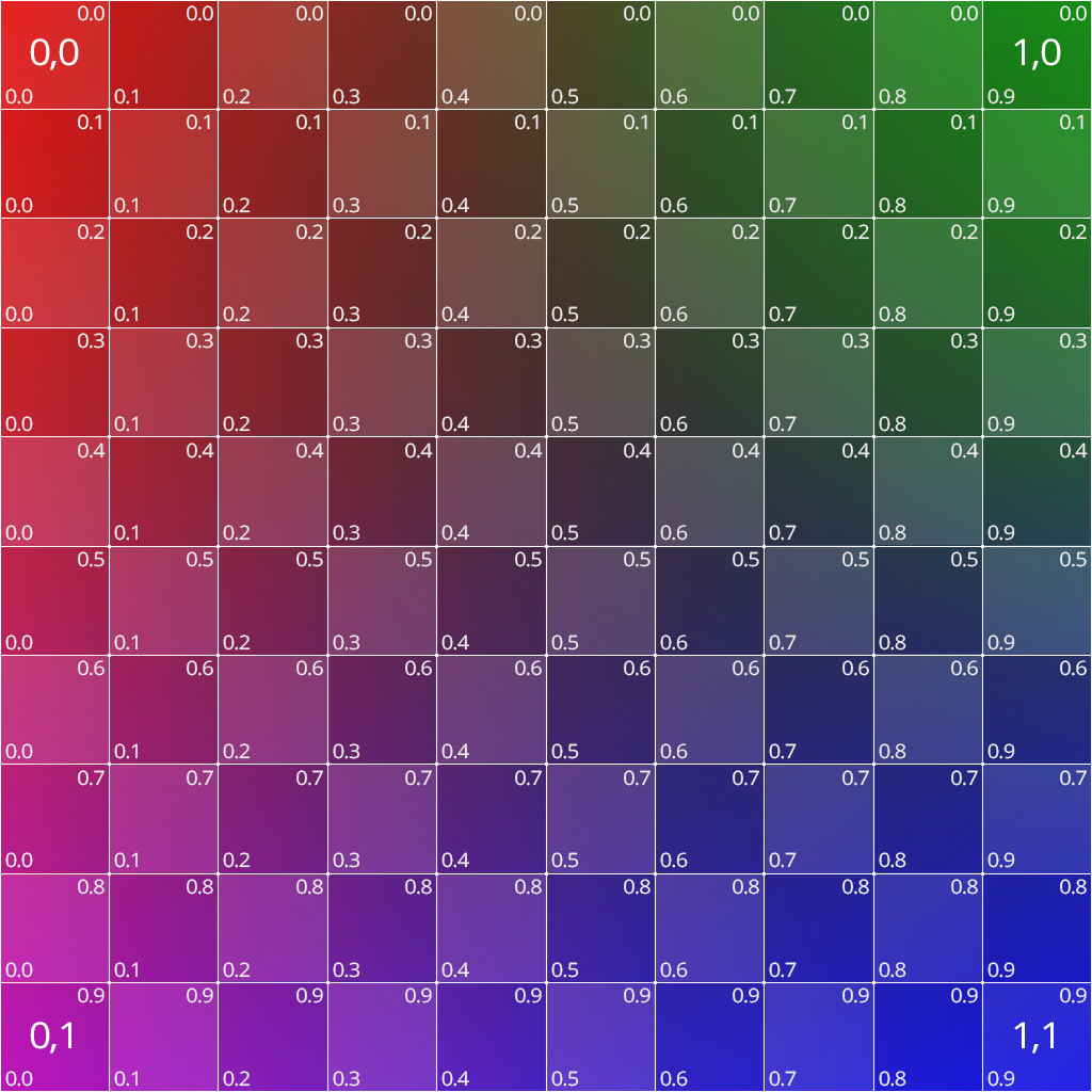 examples/textures/uv_grid_directx.jpg