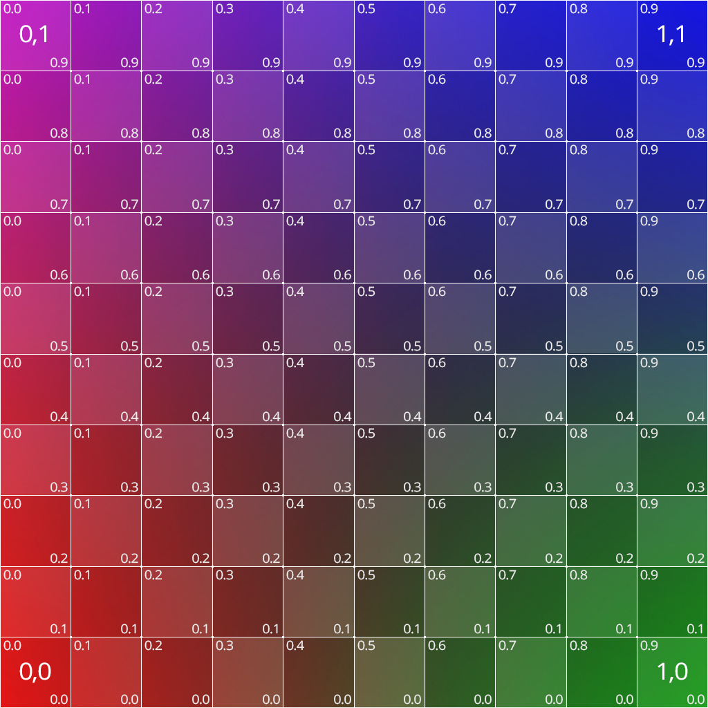 examples/textures/uv_grid_opengl.jpg