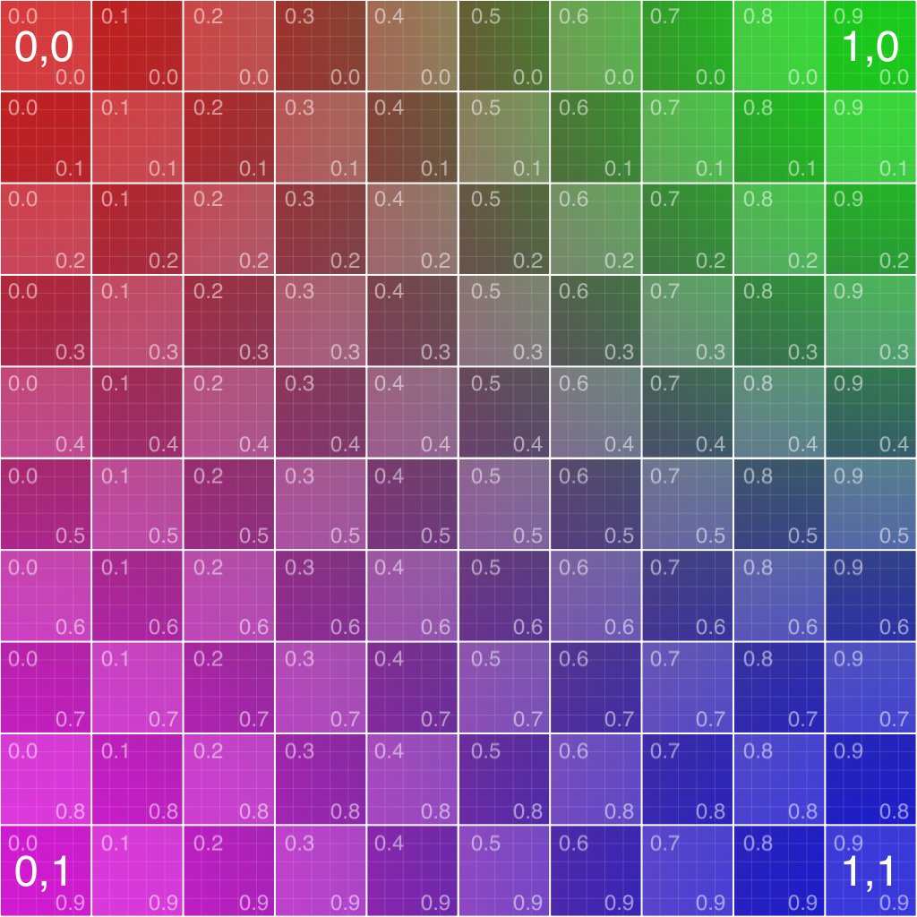 examples/textures/UV_Grid_Sm.jpg