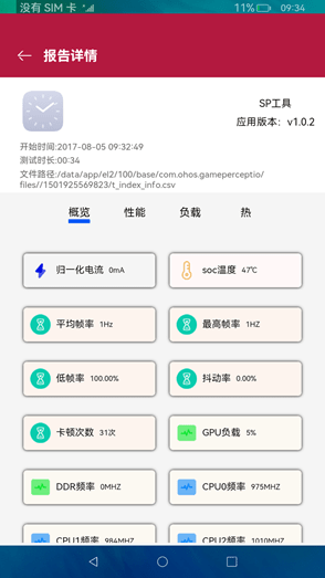 zh-cn/application-dev/application-test/figures/SmartPerfReport2.png