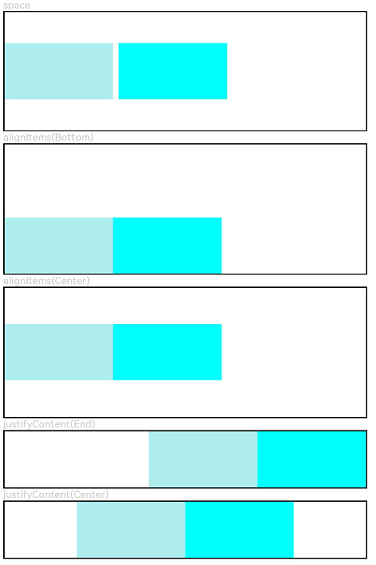 zh-cn/application-dev/reference/arkui-ts/figures/row.png