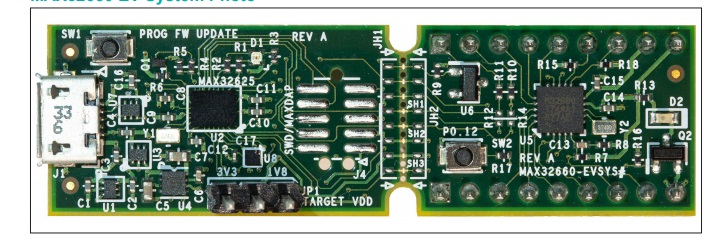 bsp/maxim/MAX32660_EVSYS/doc/images/board.jpg