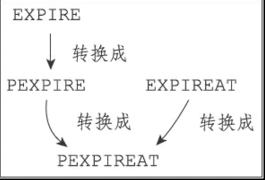 image-20220912212755151.png